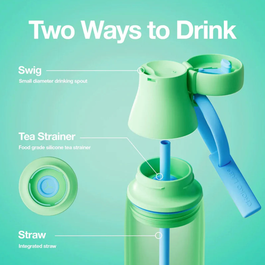 An infographic showing the features of the Chao Lab Milk Mate Tumbler