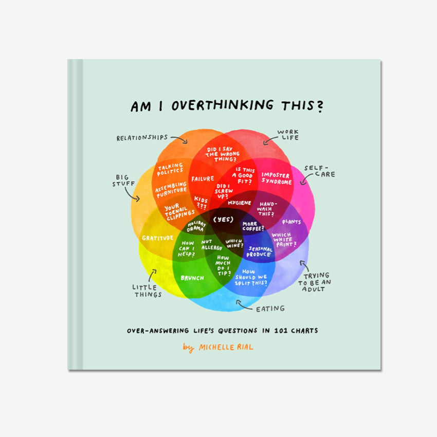 Am I Overthinking This?