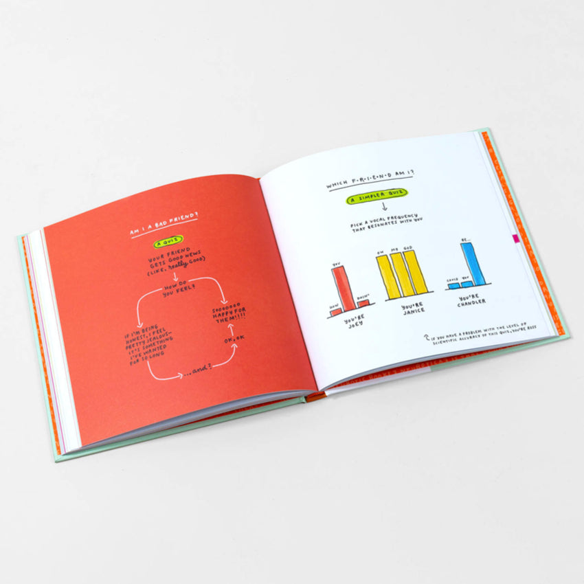 Am I Overthinking This?