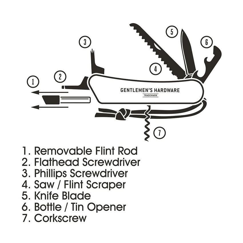 Wilderness Multi-Tool