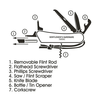 Wilderness Multi-Tool