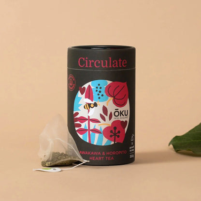Tea Bag Tube | Circulate