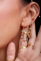 Seven Chakra Earrings
