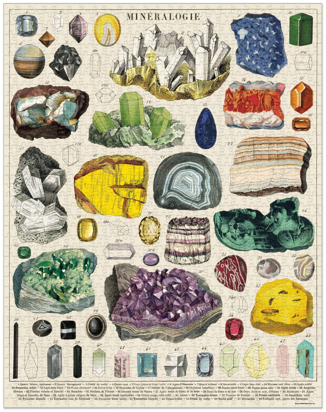 Vintage Puzzle | Mineralogy